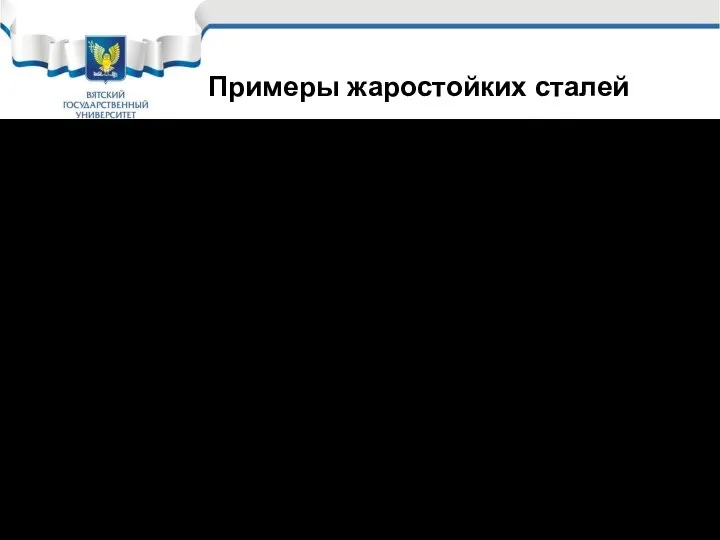 15Х5М, 12Х5МА – 550-600о С; 15Х6СМ - 650-700о С; 10Х9С2Ю, 12Х13