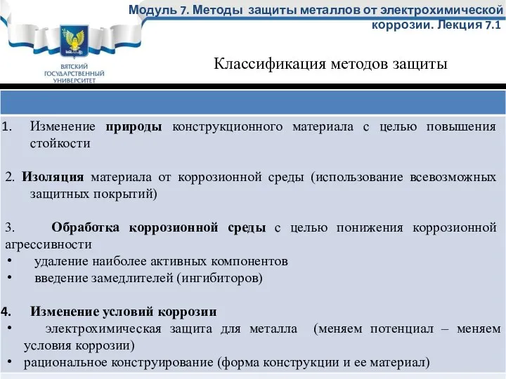 Модуль 7. Методы защиты металлов от электрохимической коррозии. Лекция 7.1 Классификация методов защиты