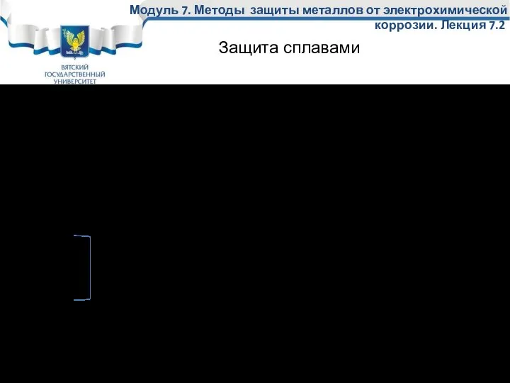 Иногда сплавы защищают от коррозии лучше, чем покрытие из одного металла.