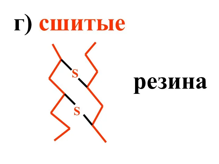 г) сшитые резина S S