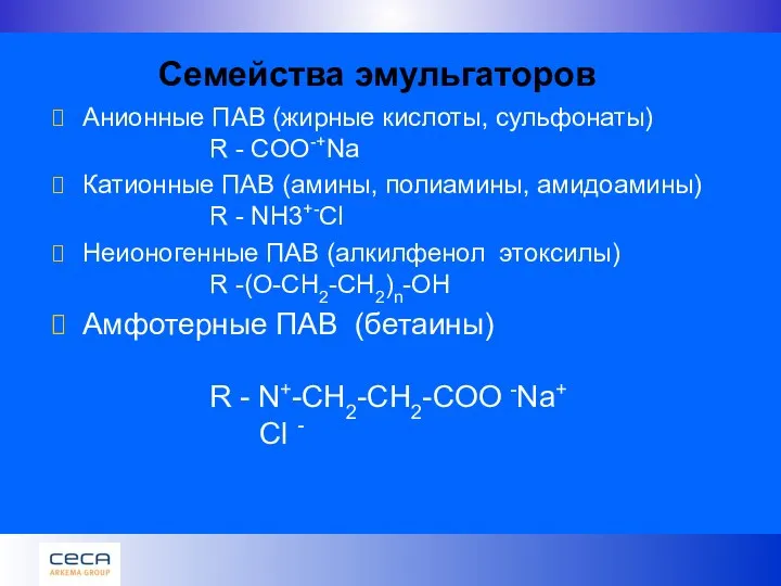Семейства эмульгаторов Анионные ПАВ (жирные кислоты, сульфонаты) R - COO-+Na Катионные
