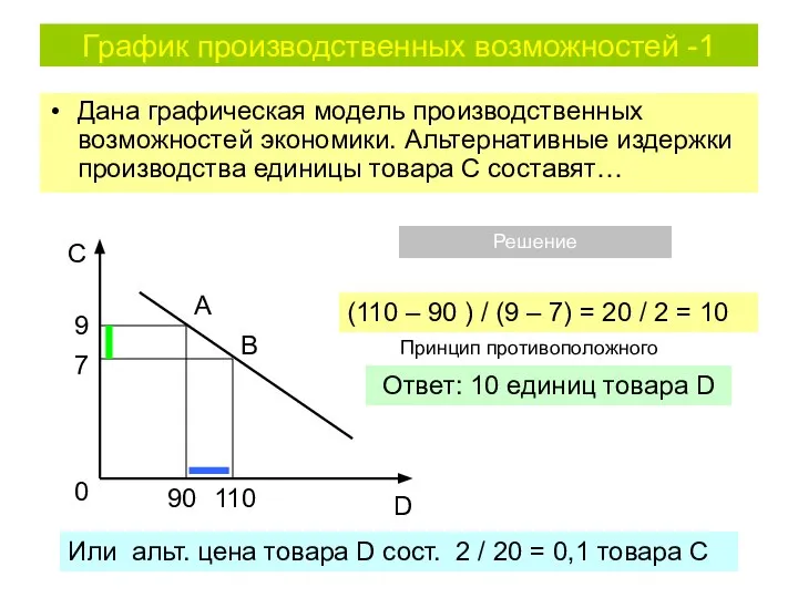 График производственных возможностей -1 Дана графическая модель производственных возможностей экономики. Альтернативные