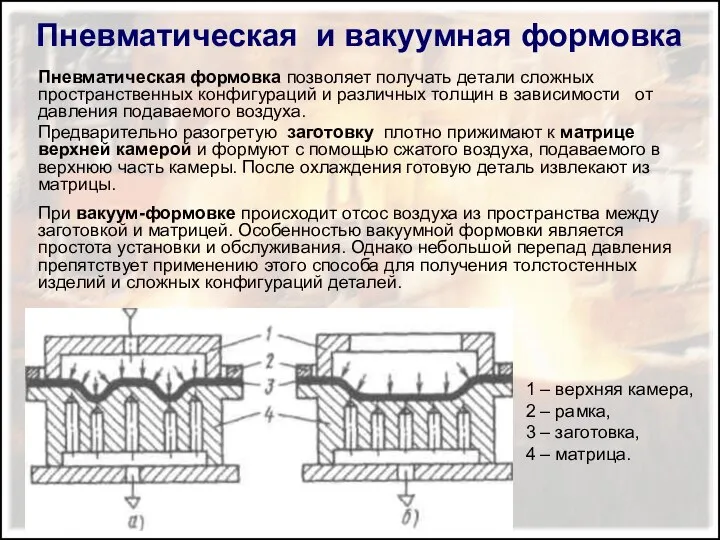 Пневматическая и вакуумная формовка Пневматическая формовка позволяет получать детали сложных пространственных