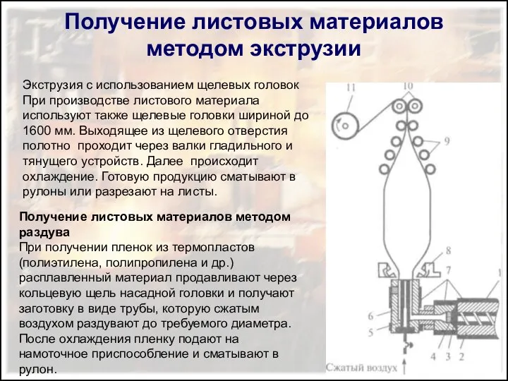 Получение листовых материалов методом экструзии Экструзия с использованием щелевых головок При