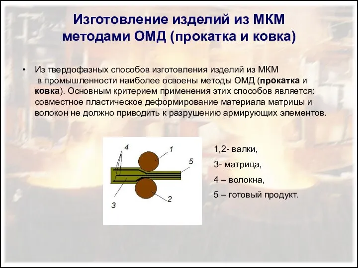 Изготовление изделий из МКМ методами ОМД (прокатка и ковка) Из твердофазных