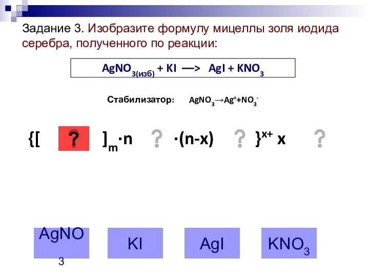 AgNO3(изб) + KI ––> AgI + KNO3 Стабилизатор: AgNO3→Ag++NO3- {[ ]m·n