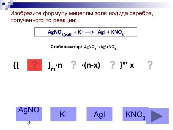 AgNO3(изб) + KI ––> AgI + KNO3 Стабилизатор: AgNO3→Ag++NO3- {[ ]m·n