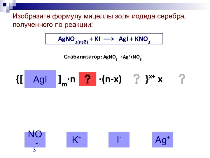 AgNO3(изб) + KI ––> AgI + KNO3 Стабилизатор: AgNO3→Ag++NO3- {[ ]m·n