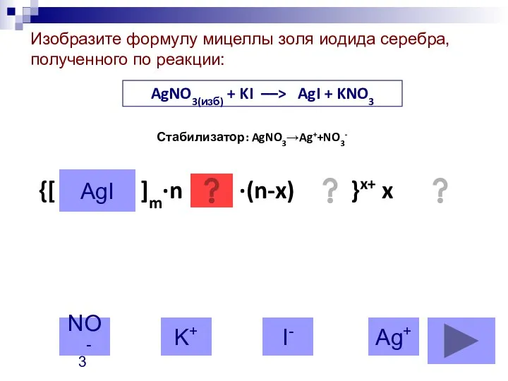 AgNO3(изб) + KI ––> AgI + KNO3 Стабилизатор: AgNO3→Ag++NO3- {[ ]m·n