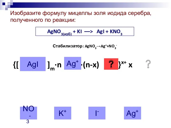 AgNO3(изб) + KI ––> AgI + KNO3 Стабилизатор: AgNO3→Ag++NO3- {[ ]m·n