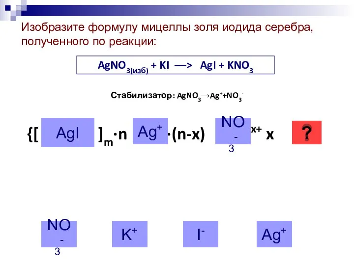 AgNO3(изб) + KI ––> AgI + KNO3 Стабилизатор: AgNO3→Ag++NO3- {[ ]m·n