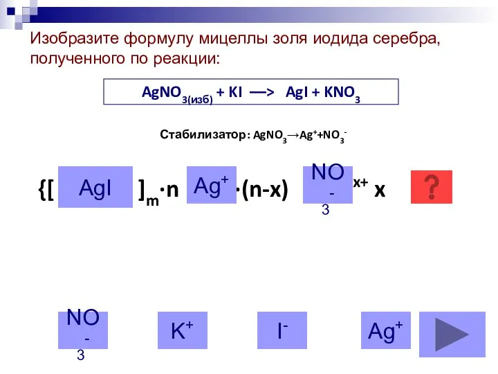 AgNO3(изб) + KI ––> AgI + KNO3 Стабилизатор: AgNO3→Ag++NO3- {[ ]m·n