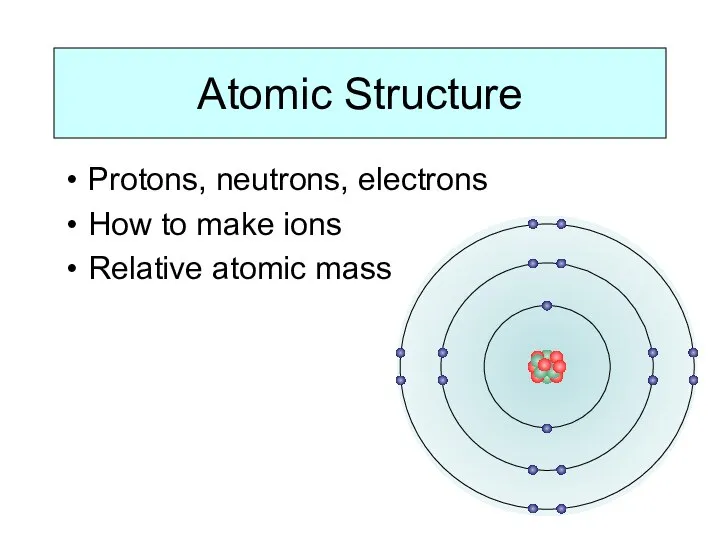 Atomic Structure Protons, neutrons, electrons How to make ions Relative atomic mass