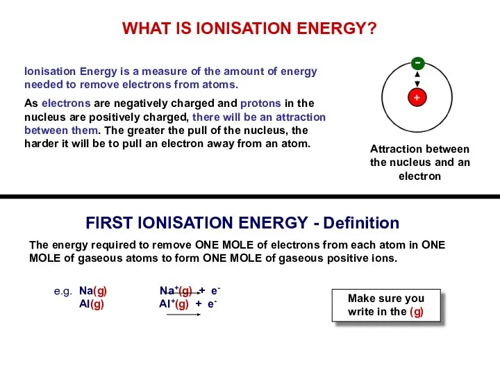 WHAT IS IONISATION ENERGY? Ionisation Energy is a measure of the