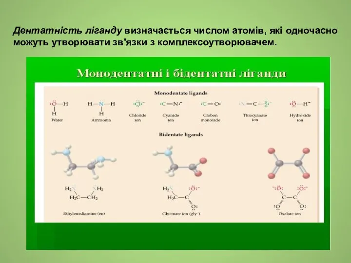 Дентатність ліганду визначається числом атомів, які одночасно можуть утворювати зв'язки з комплексоутворювачем.