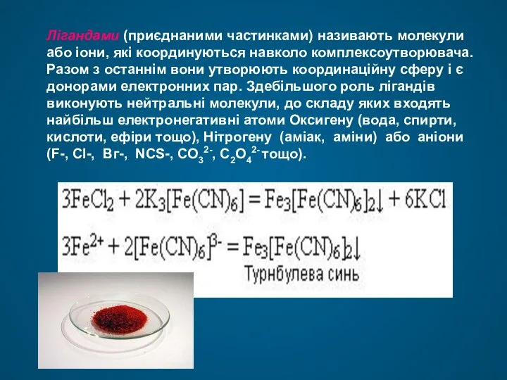 Лігандами (приєднаними частинками) називають молекули або іони, які координуються навколо комплексоутворювача.