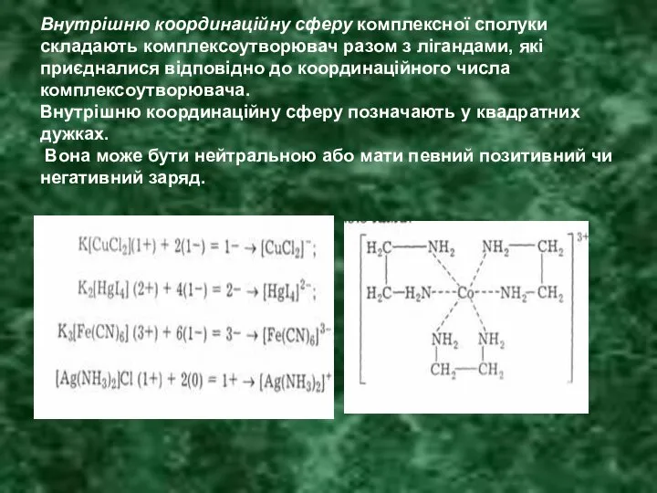 Внутрішню координаційну сферу комплексної сполуки складають комплексоутворювач разом з лігандами, які