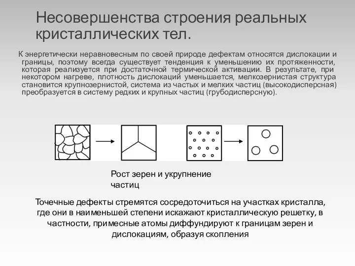 Несовершенства строения реальных кристаллических тел. К энергетически неравновесным по своей природе