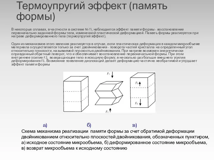 Термоупругий эффект (память формы) В некоторых сплавах, в частности в системе