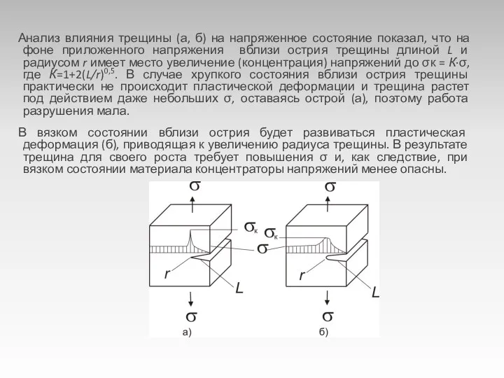 Анализ влияния трещины (а, б) на напряженное состояние показал, что на