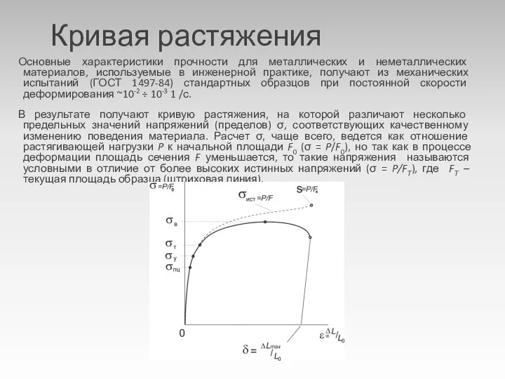 Кривая растяжения Основные характеристики прочности для металлических и неметаллических материалов, используемые