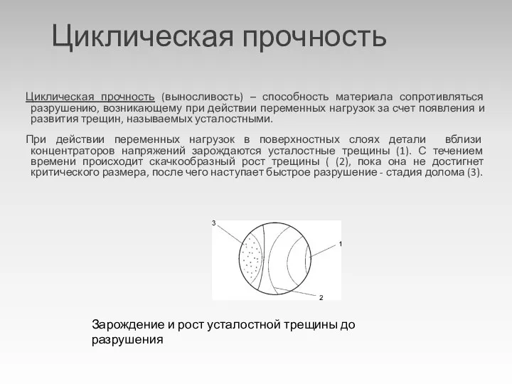 Циклическая прочность Циклическая прочность (выносливость) – способность материала сопротивляться разрушению, возникающему