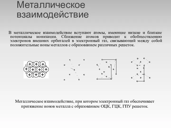 Металлическое взаимодействие В металлическое взаимодействие вступают атомы, имеющие низкие и близкие