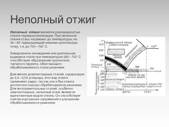 Неполный отжиг Неполный отжиг является разновидностью отжига пе­рекристаллизации. При неполном отжиге