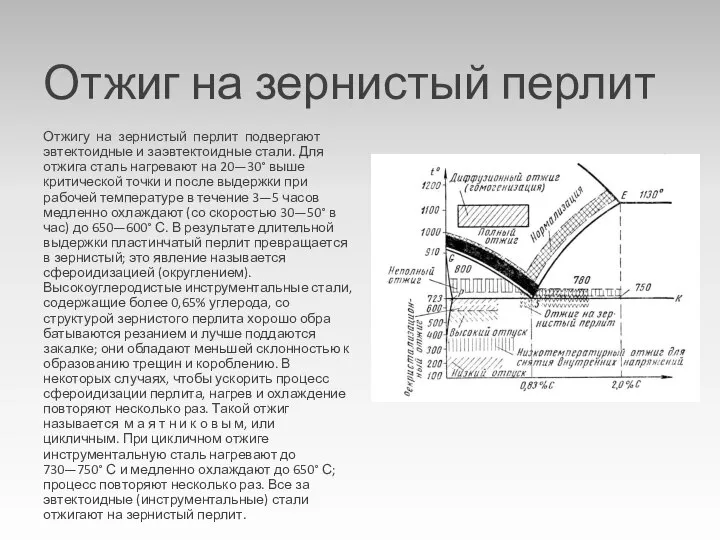 Отжиг на зернистый перлит Отжигу на зернистый перлит подвергают эвтектоидные и