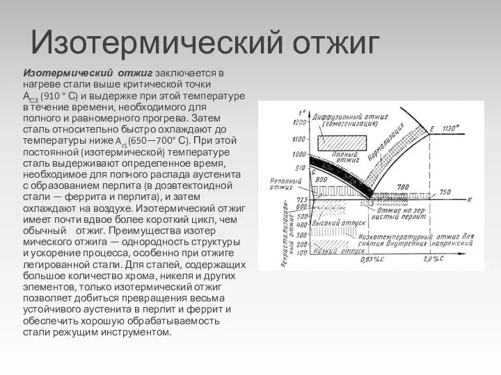 Изотермический отжиг Изотермический отжиг заключается в нагреве ста­ли выше критической точки