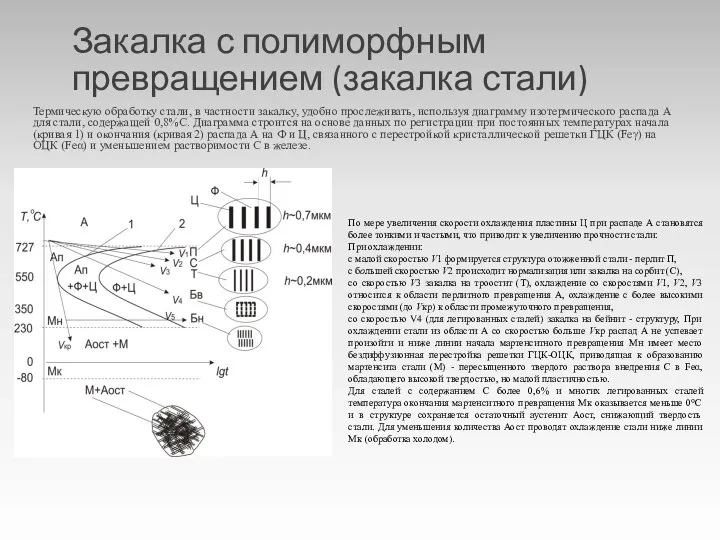 Закалка с полиморфным превращением (закалка стали) Термическую обработку стали, в частности