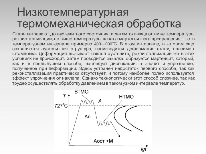 Сталь нагревают до аустенитного состояния, а затем охлаждают ниже температуры рекристаллизации,