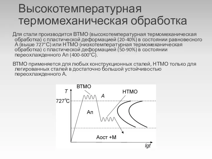 Для стали производится ВТМО (высокотемпературная термомеханическая обработка) с пластической деформацией (20-40%)