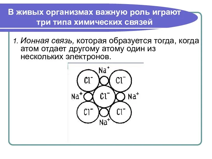 1. Ионная связь, которая образуется тогда, когда атом отдает другому атому