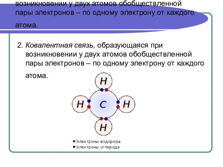 2. Ковалентная связь, образующаяся при возникновении у двух атомов обобществленной пары