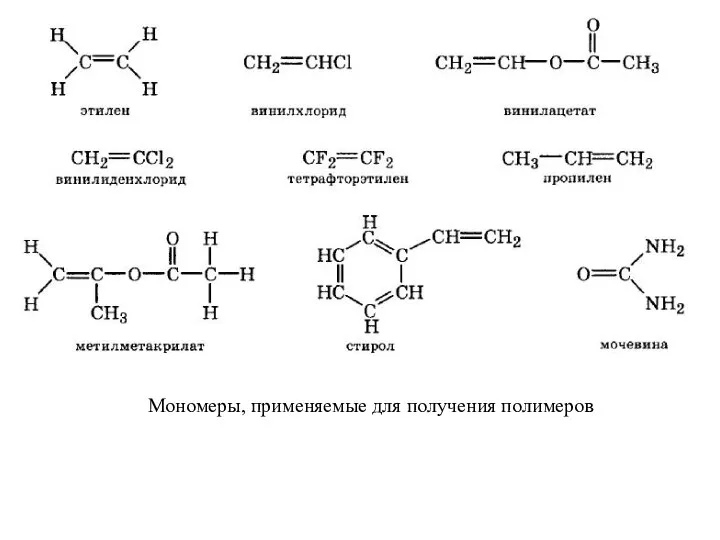 Мономеры, применяемые для получения полимеров