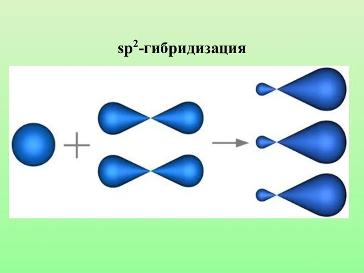 sp2-гибридизация