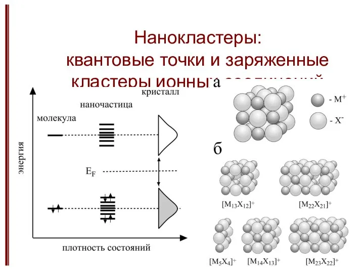 Нанокластеры: квантовые точки и заряженные кластеры ионных соединений