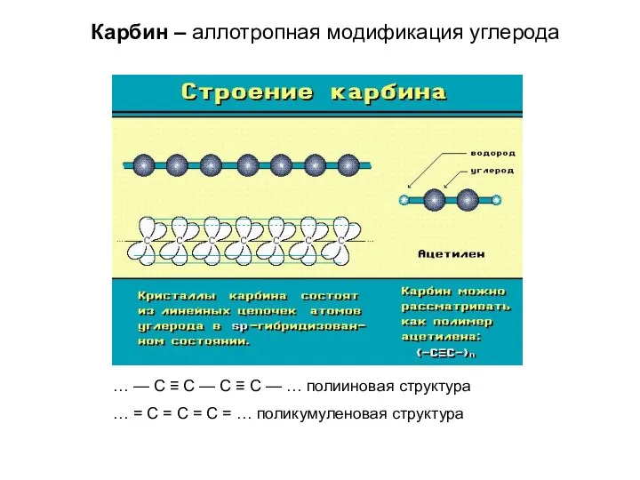 Карбин – аллотропная модификация углерода … — С ≡ С —