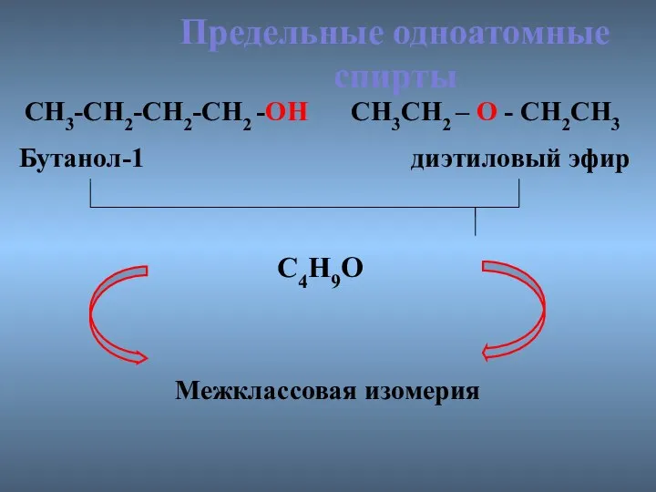 СН3СН2 – О - СН2СН3 Предельные одноатомные cпирты Бутанол-1 диэтиловый эфир СН3-СН2-СН2-СН2 -ОН С4Н9О Межклассовая изомерия