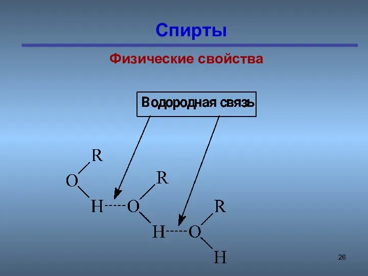 Спирты Физические свойства