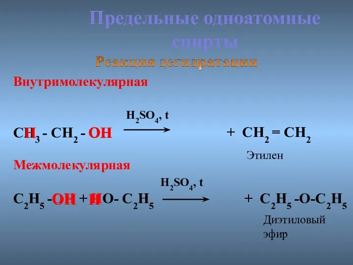 Предельные одноатомные cпирты Внутримолекулярная H2SO4, t СН3 - СН2 - ОН