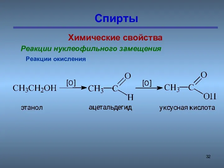 Спирты Химические свойства Реакции нуклеофильного замещения Реакции окисления