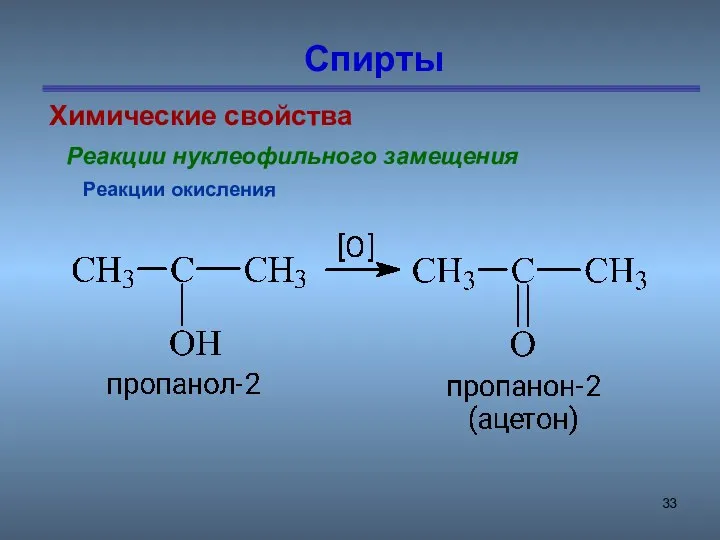 Спирты Химические свойства Реакции нуклеофильного замещения Реакции окисления