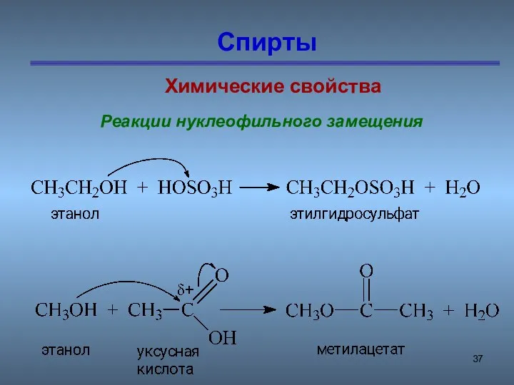 Спирты Химические свойства Реакции нуклеофильного замещения