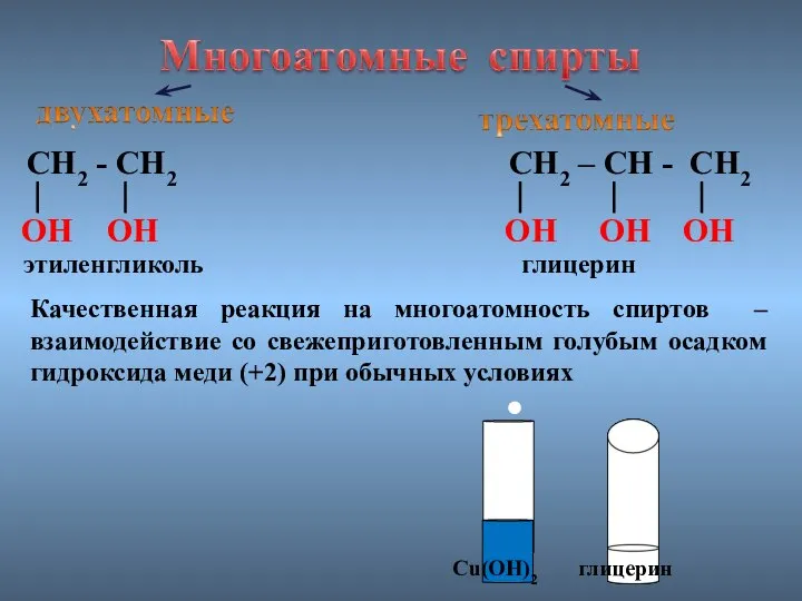 Cu(OH)2 глицерин СН2 - СН2 ОН ОН этиленгликоль СН2 – СН