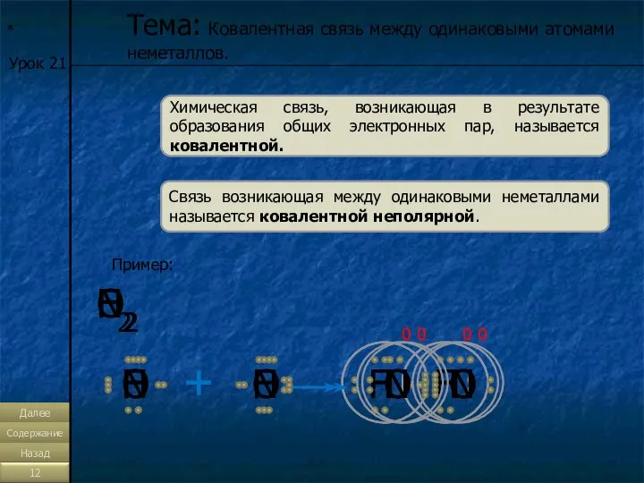 * Урок 21 Тема: Ковалентная связь между одинаковыми атомами неметаллов. Химическая