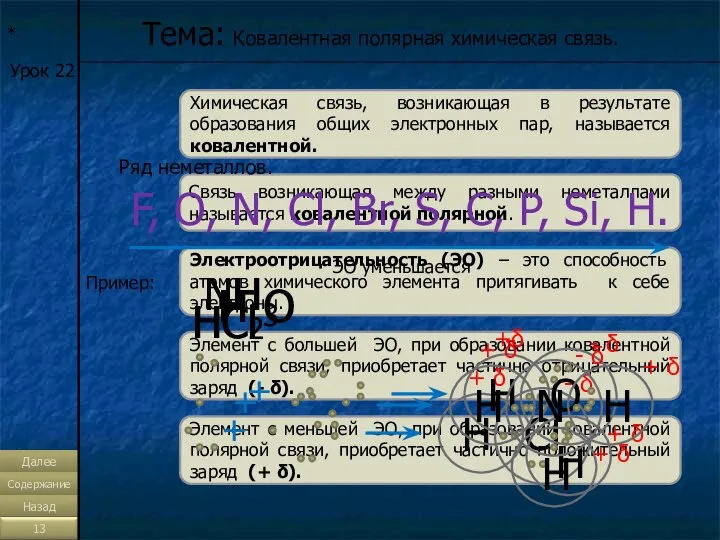 * Тема: Ковалентная полярная химическая связь. Химическая связь, возникающая в результате