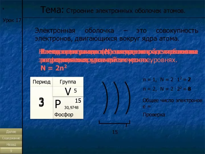 * Урок 17 Тема: Строение электронных оболочек атомов. Электронная оболочка –