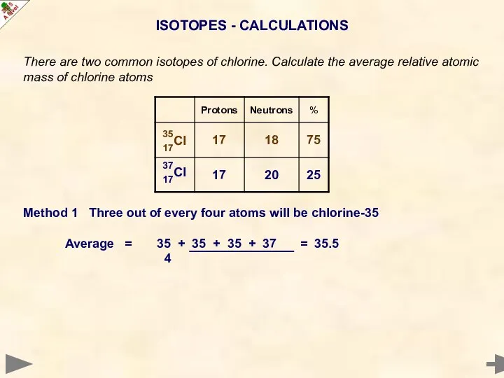ISOTOPES - CALCULATIONS There are two common isotopes of chlorine. Calculate